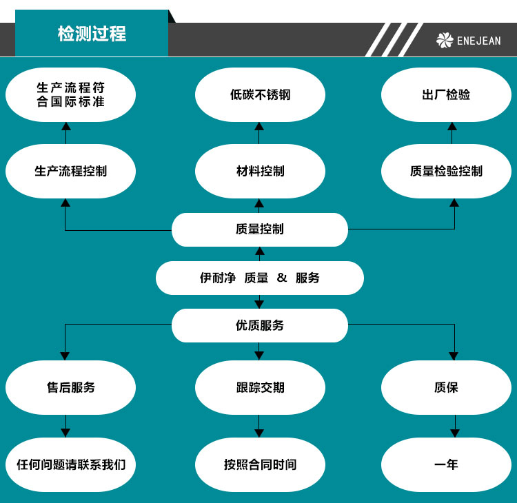 DTM地毯清洗機(jī)