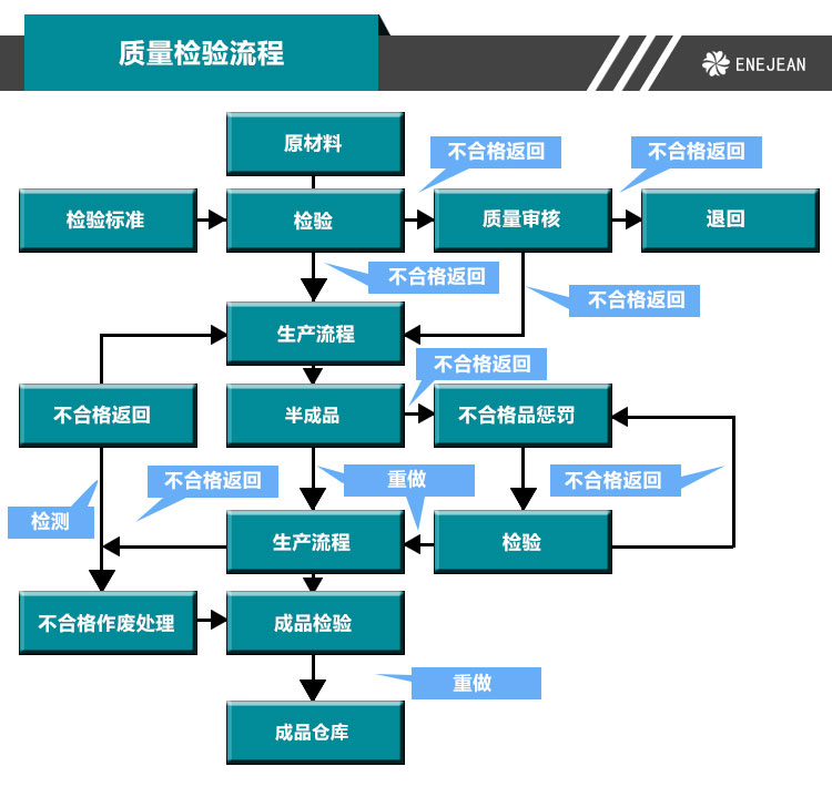 DTM地毯清洗機(jī)